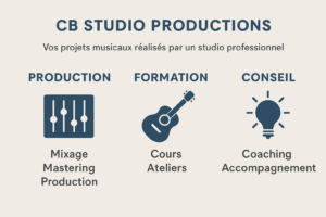 Prestations CB Studio Productions